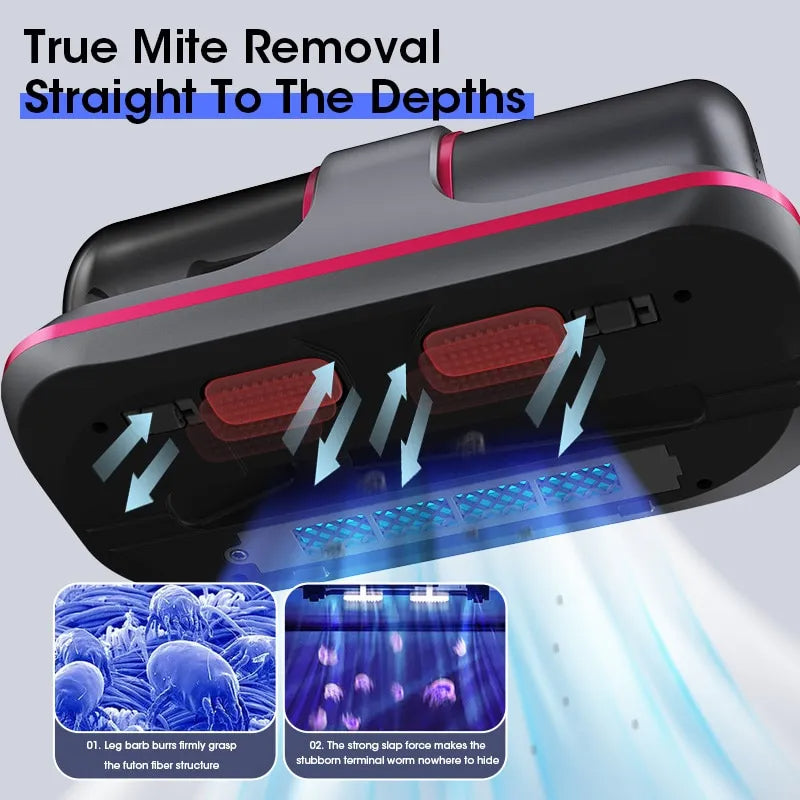 Portable Vacuum Cleaner for Sofas & Mattresses – High-Suction Deep Cleaning for Dust, Pet Hair & Allergens