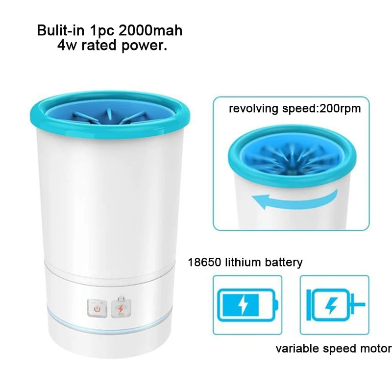 Automatic Paw Cleaner – Electric Pet Foot Washer Cup