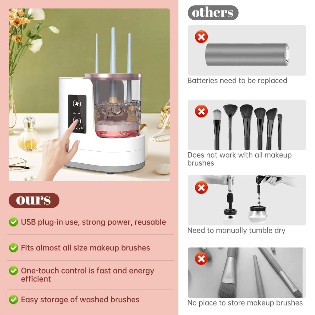 3-in-1 Electric Makeup Brush Cleaner – Automatic Brush Washer & Dryer