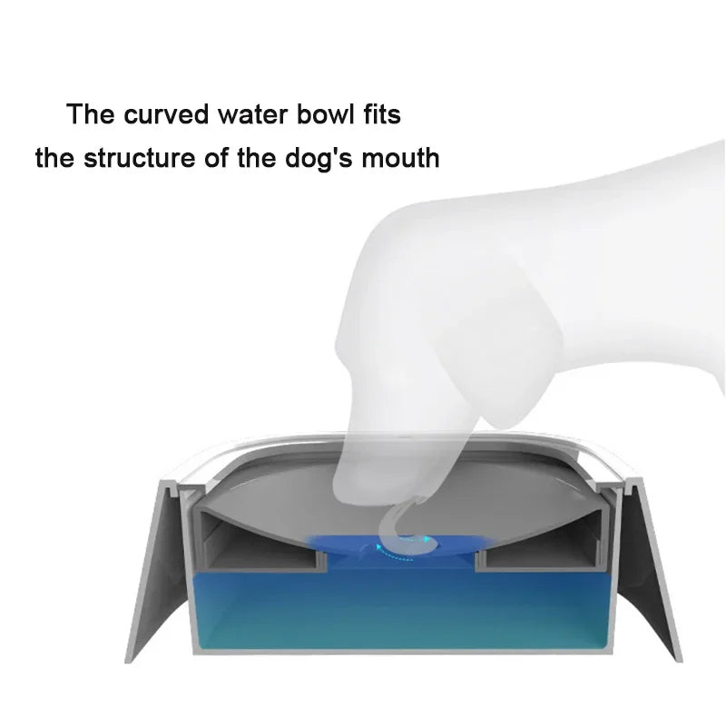 Anti-Spill Dog Water Bowl – No Spill Pet Water Bowl for Travel & Home Use