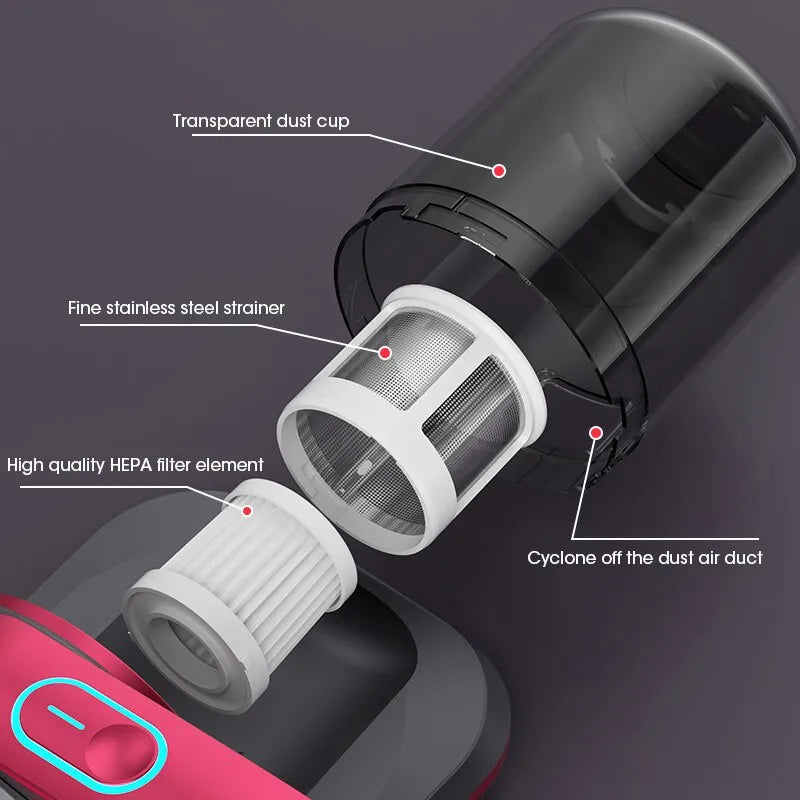 Portable Vacuum Cleaner for Sofas & Mattresses – High-Suction Deep Cleaning for Dust, Pet Hair & Allergens